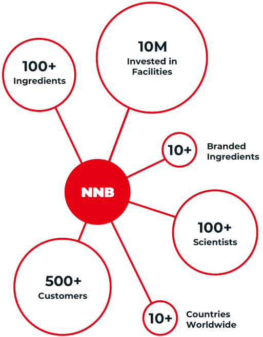 南京杏璞莊園生物科技有限公司